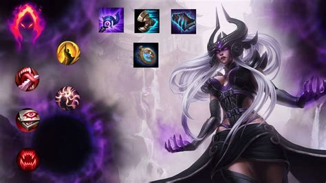 Syndra aram build - Our Syndra ARAM Build for LoL Patch 13.21 is updated daily with the best Syndra runes, items, counters, skill order, build order, mythic items, summoner spells, trinkets, and more. METAsrc calculates the best Syndra build based on data analysis of Syndra ARAM game match stats such as win rate, pick rate, KDA, ban rate, etc.